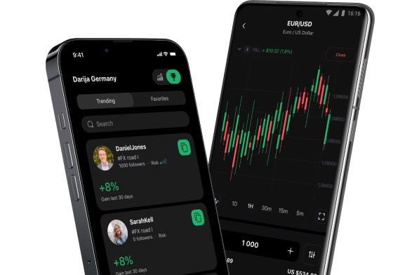   Fast, Efficient and Productive